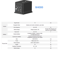 Fibre optique M4000 de haute précision, teneur en impuretés ≤0.2 °   Attitude ≤0.02 °   pour la topographie hydrographique