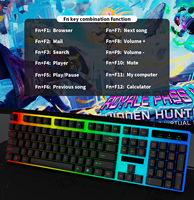 Clavier de jeu à membrane G21 pour commande en gros, personnalisé, 104 touches, anti-ghosting, rétroéclairage RGB, USB Type-C, touches multimédias hot-swap