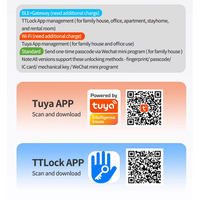 Kunci Pintu Pintar Biometrik Sidik Jari Taichen Tuya Wifi TTLock Tanpa Kunci Tahan Air Cerradura Inteligente untuk Rumah