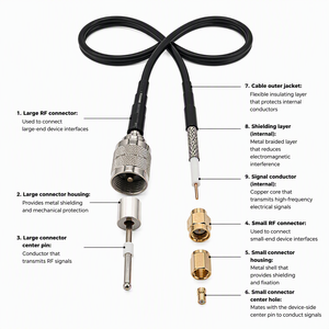 <span class=keywords><strong>Cable</strong></span> <span class=keywords><strong>Coaxial</strong></span> de Baja Pérdida de 50 Ohmios de Fábrica, Conector UHF PL259 Macho a SMA Macho, RG58 RG316 LMR200 RG240 para Antena - Product Image 6