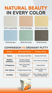Revestimiento Decorativo de Pared con Piedra de Color Inorgánica |   No se requiere masilla |   Acabado Mineral Resistente al Agua |   AG-SM200 - Product Image 2