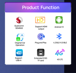 Qualcomm SDM660 4G Sim Card 8 + <span class=keywords><strong>128</strong></span> <span class=keywords><strong>GB</strong></span> Wireless Carplay adattatore con i Box Usb-C Hd-Port Android 13 Auto 5G Wifi - Product Image 5