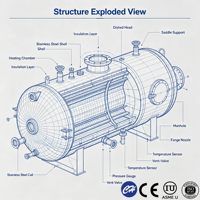 304 Edelstahl Horizontaler Lagertank 500-50000L SS304 Sanitär-Flüssigkeitslager ASME CE Hersteller