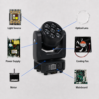 Projecteur LED mobile 7x40W RGBW 4-en-1 avec zoom, contrôle de pixel unique, DMX512 RDM, effet Bee-Eye, pour scène, DJ, discothèque, bar