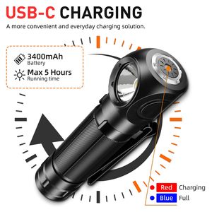 Mini IP44 Waterproof Flashlight Headlamp Five Modes LED Rechargeable EDC Flashlight - Product Image 2
