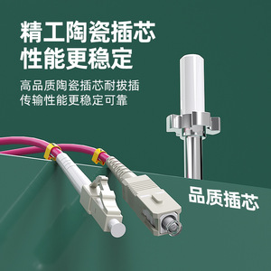 Cable de Fibra Óptica Multimodo OM4, Conector LC/SC/FC, Pigtail de Doble Núcleo, 1, 2, 3, 10M, Cable de Módulo Óptico - Product Image 5