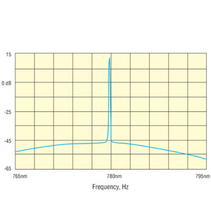 Système laser Newport Velocity TLB-6704 largement tunable, 1550 nm, couplé à la fibre pour les tests optiques - Product Image 3