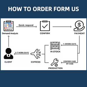 Infiraiy uncooled 640x512 50Hz radiometric hồng ngoại Core <span class=keywords><strong>Flir</strong></span> lwir Micro nhiệt máy ảnh mô-đun fortemperature đo lường - Product Image 3