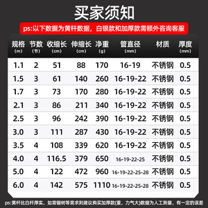 JuqiWang Stainless Steel <b>Telescopic</b> <b>Pole</b> Thickened High Altitude Fruit Picking Fishing Grass Cutting Tool Manual Pick Up Tools - Product Image 5