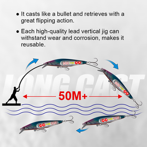 Honoreal Mồi câu cá vược dài 50m + 90mm Mồi xoay lớn 10g Mồi câu cá bằng nhựa nổi bằng nhựa ABS Câu Cá suối - Product Image 4