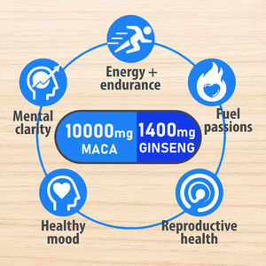 OEM 10.000 mg Zwarte Maca Wortel Supplement 1.400 mg Ginseng Capsules Zwarte, Rode en Gele Maca Wortel Capsules - Product Image 4