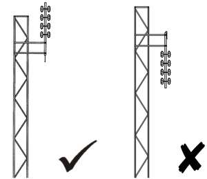 FM 66-88MHz 또는 88-108MHz 옥외 알루미늄 합금 방송 기지국 Yagi 다이폴 안테나 - Product Image 2