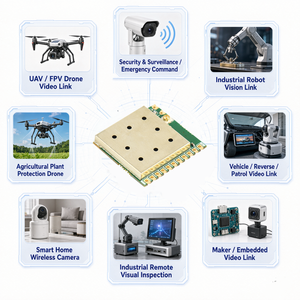 Module émetteur vidéo FPV 2,4 GHz à faible consommation 11 broches pour drone, liaison de données vidéo pour caméra de sécurité UAV - Product Image 4