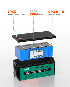 LiFePO4 <span class=keywords><strong>12</strong></span> V 24V 200AH 100Ah 50Ah 500AH pin với 5 năm bảo hành cho RV năng lượng mặt trời <span class=keywords><strong>12</strong></span> <span class=keywords><strong>Volt</strong></span> Lithium 200AH - Product Image 4