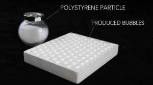 Ngọn lửa chống cháy EPS nguyên liệu mở rộng <span class=keywords><strong>Polystyrene</strong></span> xốp hạt bóng - Product Image 2