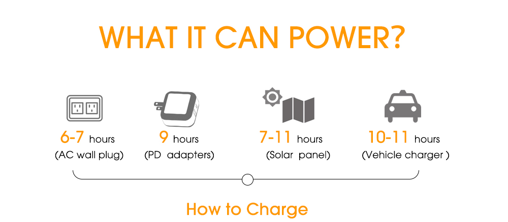 600WH UPS Lifepo4 Portable Power Station Home Outdoor Camping Battery