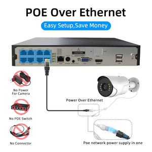 Conjunto combinado de cámara POE de alta definición 4KV 8MP Tasa de bits ultrabaja Monitoreo remoto Aviso de alarma Sensor CMOS Datos en la nube - Product Image 5