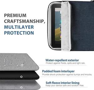 TiMovo Bolsa de proteção portátil para tablet, capa com vários bolsos e grande capacidade para ipad Galaxy Fire HD Lenovo 8-9 Polegada