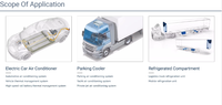 Compresseur électrique de climatisation DC 80cc 800V R404a/R452a pour voitures électriques, véhicules, camions, bus électriques, type universel automobile