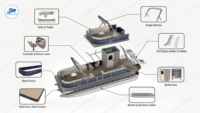 Yacht sportif à ponton double en aluminium pour eau salée, bateau rigide avec revêtement anti-corrosion, léger et stable pour activités nautiques