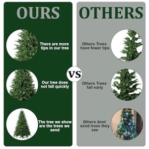 7.5 Feet Spruce Artificial <b>Tree</b> With 550Warm-White <b>LED</b> <b>Light</b> Christmas Decoration Supplies Christmas <b>Trees</b> - Product Image 5