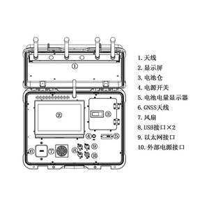 H1C Sistema de detección de vehículos aéreos no tripulados portátil Anti-Drone IoT Solution Software - Product Image 5