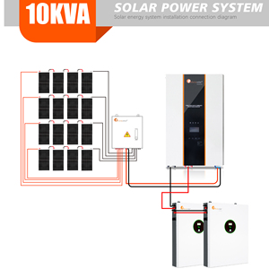 ระบบพลังงานแสงอาทิตย์ 10kva, เครื่องกำเนิดไฟฟ้า 220v, ระบบพลังงานแสงอาทิตย์คุณภาพสูง 10kva เครื่องกำเนิดไฟฟ้าพลังงานแสงอาทิตย์ 220v - Product Image 5
