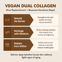 Crème Visage au Beurre de Karité et Collagène Marque Blanche, Acide Hyaluronique, Niacinamide, Hydratant Facial Anti-rides et Éclaircissant