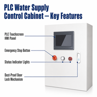 Panneau de commande de moteur de pompe à eau à pression constante avec écran tactile HMI PLC personnalisé Wanbo-483