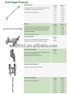 Mô-đun <span class=keywords><strong>kwikstage</strong></span>/quickstage Hệ thống thiết kế hiện đại vật liệu thép Úc tiêu chuẩn như/NZS 1576.1/2/3 được phê duyệt - Product Image 3