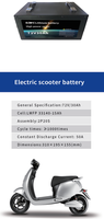 Offre Spéciale : Cellules de batterie lithium-ion LMFP 33140 3.6V 15Ah pour trottinette électrique 72V30AH