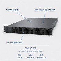 Server Rak 1U SR630 SR530 SR570 SR550 AI GPU HPC Inference Render Penyimpanan Video Bare Metal