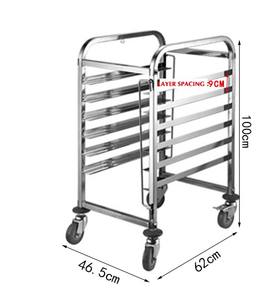 Haoxin TPC สแตนเลสหลายชั้นวางขนมปังเบเกอรี่ - Product Image 4