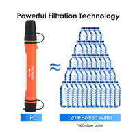 Paille filtrante à eau personnalisée Exroad, mini purificateur d'eau, matériau ABS imperméable, équipement de survie, randonnée, camping, voyage