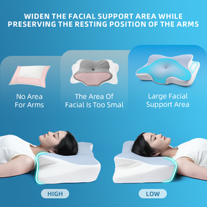 Bantal ortopedi kupu-kupu ergonomis, penopang leher busa memori untuk tidur tengkuk pereda nyeri - Product Image 5