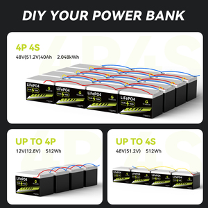 แบตเตอรี่ LiFePO4 10Ah ขนาดกะทัดรัด12V พร้อม BMS สำหรับไฟ LED และพลังงาน DIY - Product Image 2