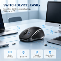 Souris vocale ergonomique IA, traduction en 126 langues et 26 dialectes, conversion vocale en temps réel, minutes de réunion, souris tri-mode 2.4G.