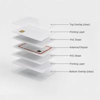 Kontaktloser IC-ID-Kartenhersteller Maßgefertigte RFID-Smartcard mit Chip für Hotel-Schlüsselkarten-Zugangskontrolle Langlebig