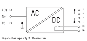Fuente de Alimentación Conmutada Original Wei/d/mu/ller 1469490000, 24V - Product Image 4