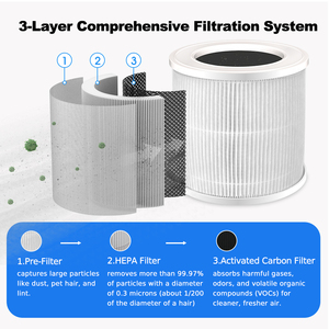 Purificatore d'Aria Portatile HEPA, Elettrodomestico per la Qualità dell'Aria, Purificatore d'Aria Intelligente con Filtro al Carbone HEPA e Ioni Negativi, USB Type-C - Product Image 6