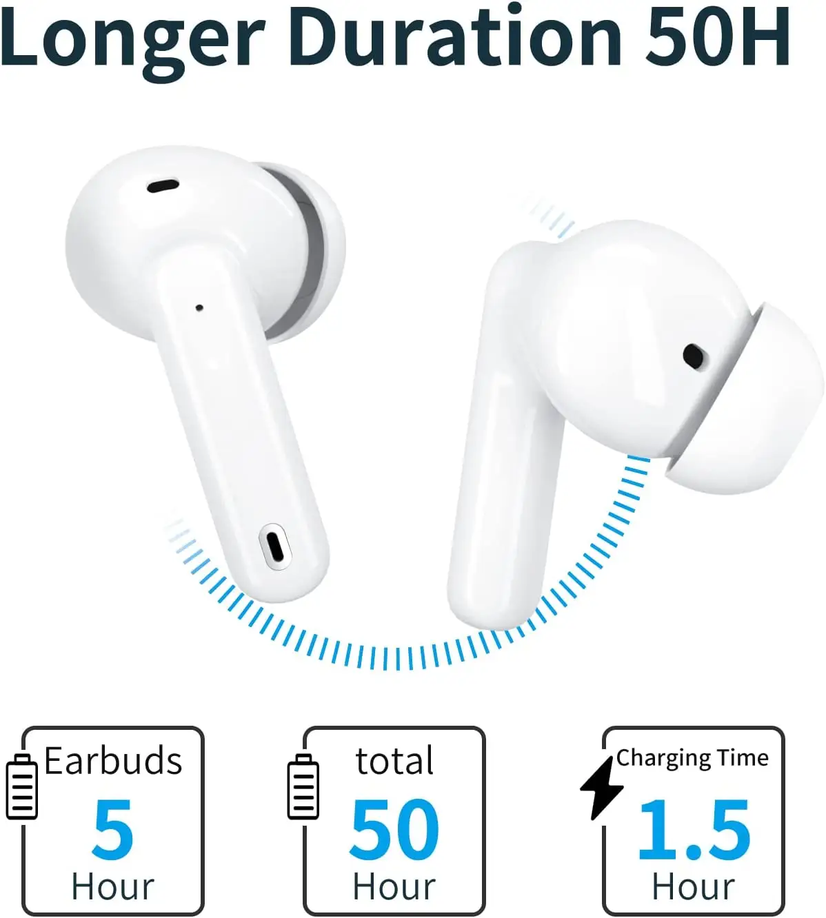 Auriculares inalámbricos verdaderos Bluetooth 5,3 Control táctil con estuche de carga inalámbrica Auriculares estéreo Auriculares con micrófono incorporado en la oreja