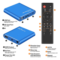 Mini lecteur multimédia numérique 1080P 2K 4K Full-HD Ultra HD compatible avec MKV/RM pour disques durs USB et cartes SD