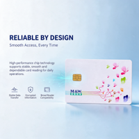 Kartu PVC NFC RFID yang Dapat Disesuaikan 13.56MHz Dapat Dicetak Berwarna Penuh Dapat Ditulis Ulang 1K N213/N215/N216 Tahan Air/Tahan Cuaca Kontrol Akses