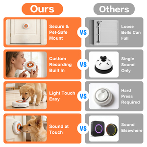 Sonnette pour chien Daytech avec réglages d'enregistrement personnalisables, bouton étanche pour l'entraînement du comportement extérieur des animaux de compagnie - Product Image 3