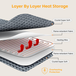 맞춤형 110V 전기 온열 패드 9단계 온도 조절 4단계 타이머 설정 피부 친화적 통기성 기계 세탁 가능 퀼트 디자인 - Product Image 3