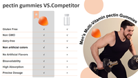 Vitamine Gummies Maca Extract Krachtig Supplement voor Mannelijke Gezondheid Volwassenen Suiker Vrij Maca Gummies Libido Gummies