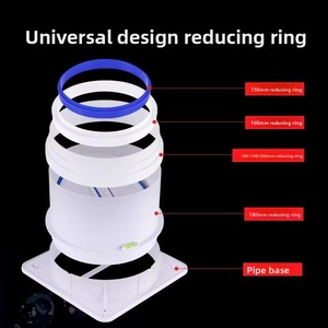 Prévention du reflux pour cuisines et salles de bain, Clapets <span class=keywords><strong>anti</strong></span>-<span class=keywords><strong>retour</strong></span> universels pour conduites d'évacuation et hottes, Tuyaux d'évacuation - Product Image 5