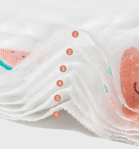 100% Super doux coton chaud nouveau-nés bébé enfants mousseline Swaddle Wrap couvertures tissé motif de dessin animé - Product Image 2