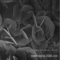 Fluide de coupe émulsifié hydrosoluble à base métallique, haute performance et économique, de Luoyang ; Additif pour fluide de meulage des métaux ; Refroidissement