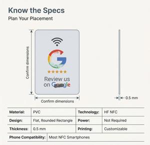 Carte NFC <span class=keywords><strong>de</strong></span> commentaires et d'évaluation avec puce électronique à détection sans contact pour restaurants, hôtels et auberges - Product Image 6